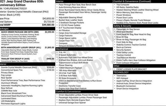 JEEP GRAND CHEROKEE 2021 1C4RJFBG6MC705231 image